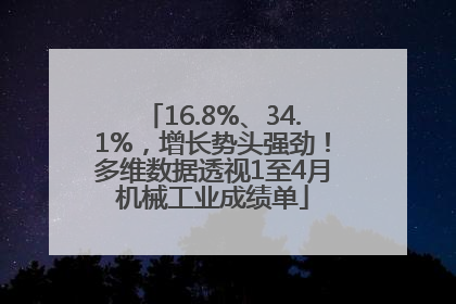 16.8%、34.1%，增长势头强劲！多维数据透视1至4月机械工业成绩单